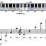 scientific-pitch-notation_layout.png